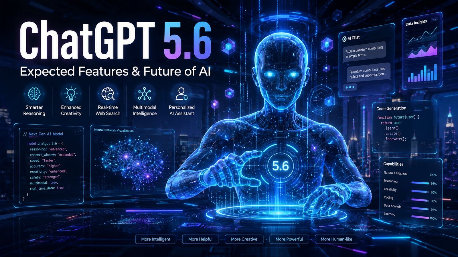 Futuristic illustration representing ChatGPT 5.6 concept with AI technology, holographic interface, and digital innovation.